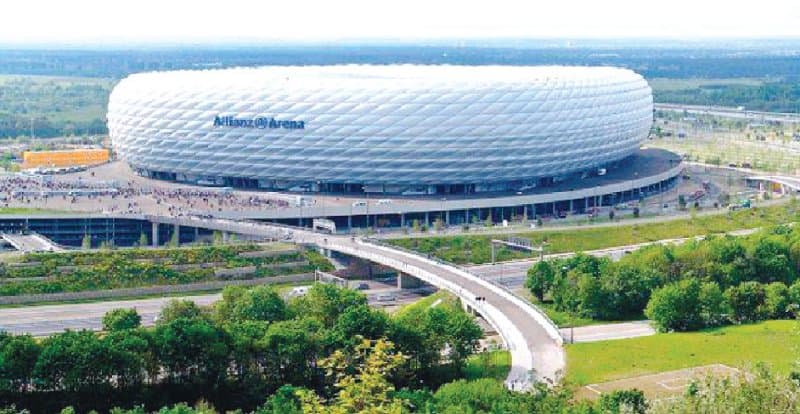 Điểm đặc biệt của sân vận động Allianz Arena